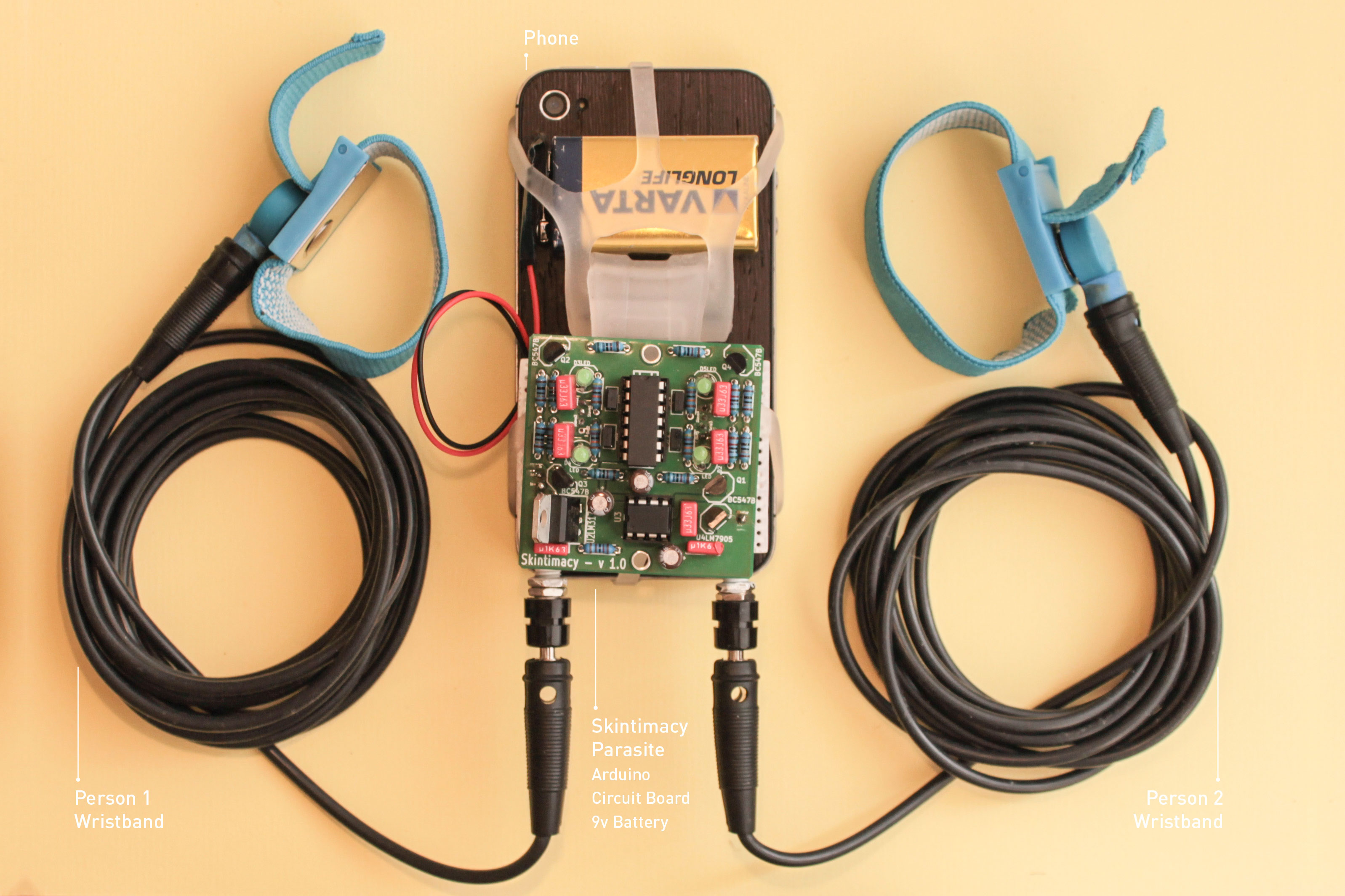 The Touch Technology | From the Screen to the Skin